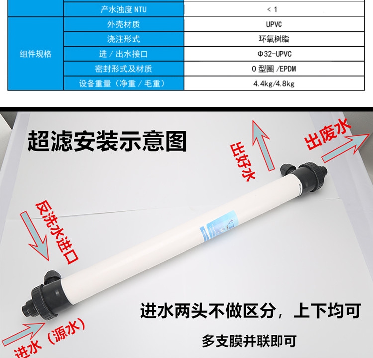 Ultrafiltration membrane HM90PAN industrial HM160/200PVDF water treatment filtration equipment urea purification of wastewater