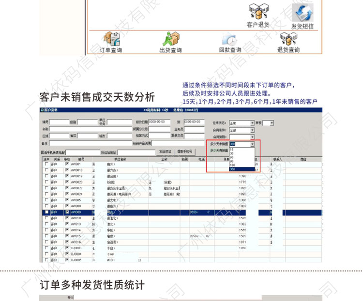 Cosmetics ERP Guoyu Software factory Purchase Warehouse Purchase Sales Inventory Management Company Sales Finance System