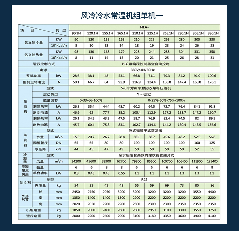 Hanleng manufacturer provides explosion-proof water chillers, open type refrigerators, air-cooled low-temperature refrigerators