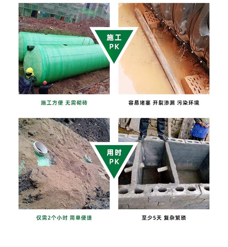 Fiberglass septic tank 2/4/6/12/16/20/30/100 cubic meters three grid household rural winding spot delivery