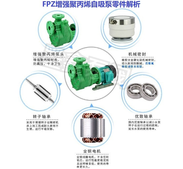 FPZ engineering plastic self priming pump corrosion-resistant self priming plastic pump reinforced polypropylene self priming chemical pump