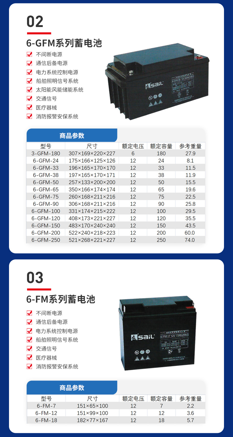 SaiL sail lead-acid battery 6-GFM-200 communication room 12V200AH solar UPSEPS power supply