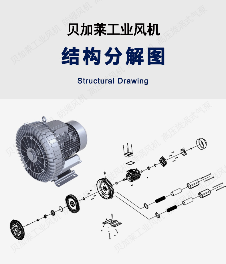 Silent blower particle material adsorption feeding fan 2HB710AH37 vortex high-pressure air pump