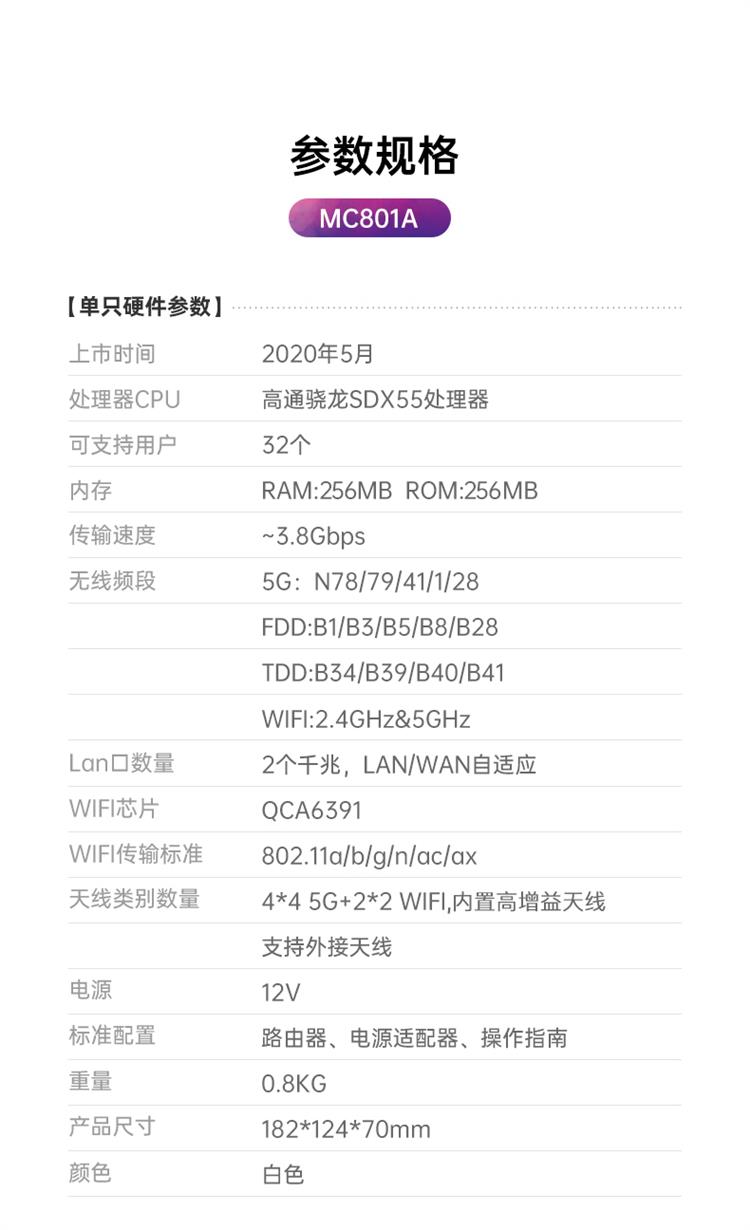 Industrial grade 5G router installation is convenient, real-time, and has a compact and exquisite appearance