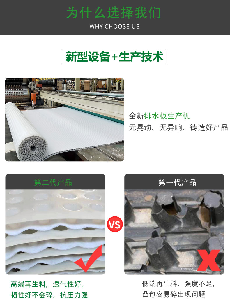 Constant full siphon composite Geotextile coiled material drainage board garage roof water storage and drainage system 14 thick