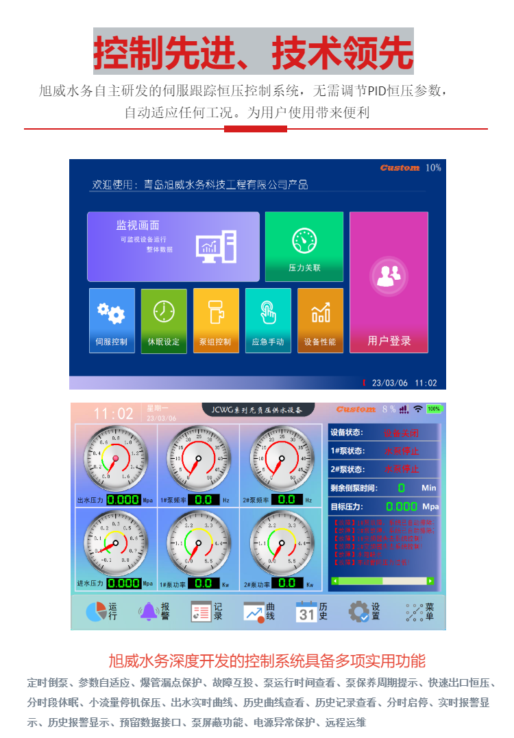 Weifang Customized Negative Pressure Water Supply System Electric Control Cabinet Intelligent Variable Frequency Control Cabinet