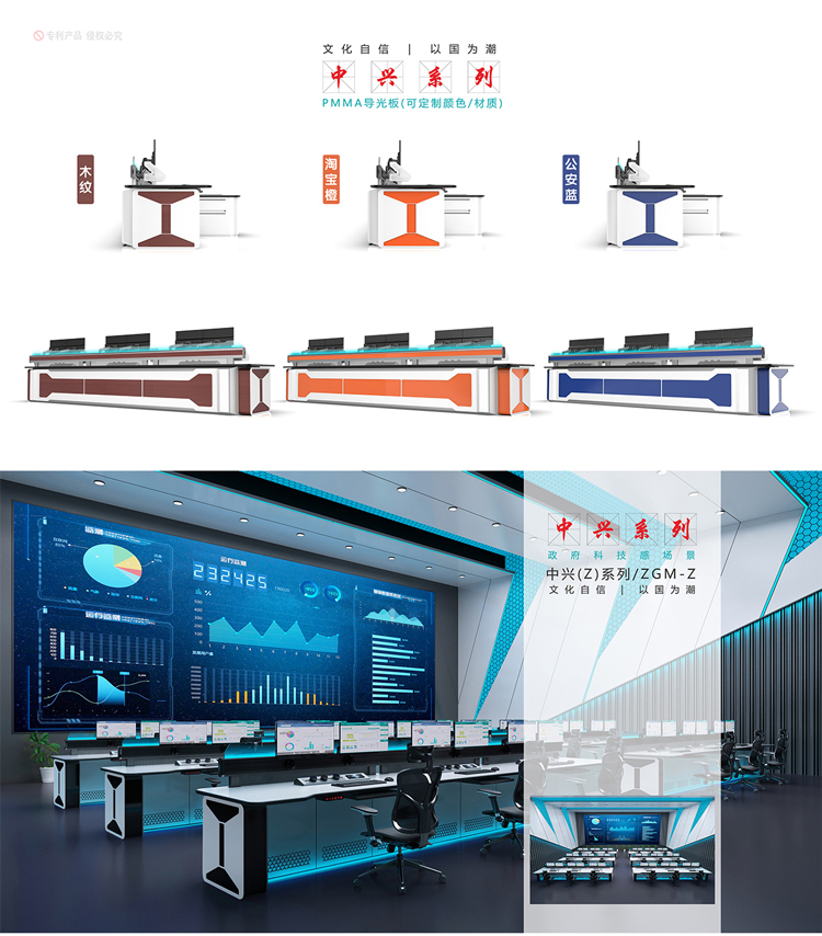 Customization of intelligent steel control center console, operation console, and dispatch console