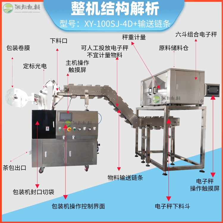 Nylon Triangle Bag Packing Machine Shanghai Xiangyi Mechanical Formula Tea Health Tea Traditional Chinese Medicine Tea Flower Fruit Tea