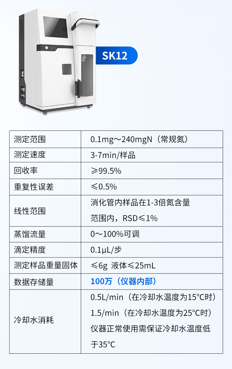 Tianhong fully automatic Kjeldahl nitrogen analyzer TH-SK12 domestically produced fully automatic Kjeldahl nitrogen analyzer