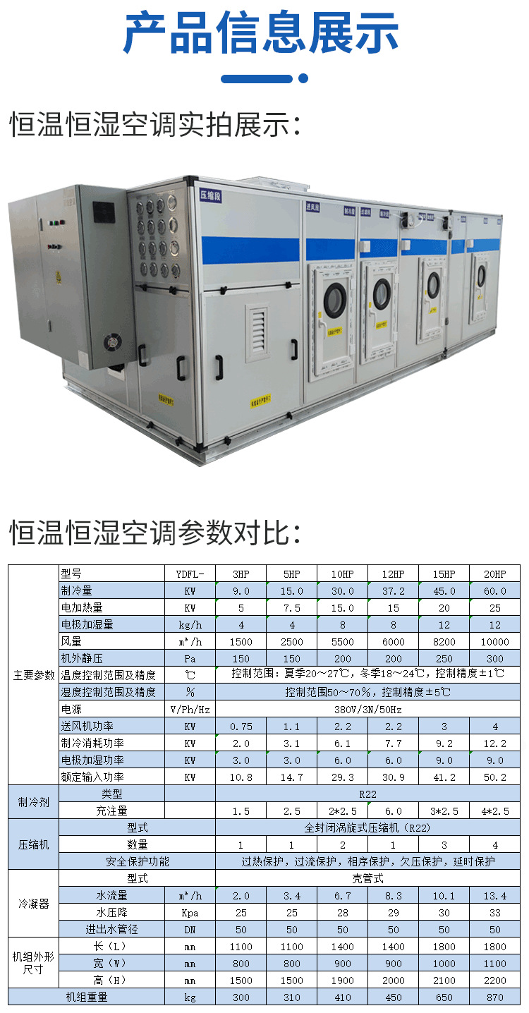 All models of Dashang air-cooled temperature regulating/cooling conventional Dehumidifier can be customized