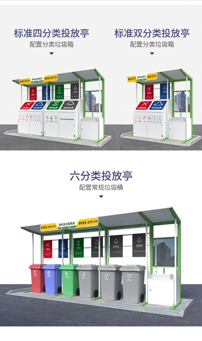 Intelligent garbage six classification placement booth, outdoor community garbage house, garbage classification and recycling room can be customized according to needs