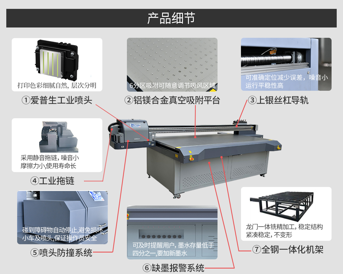 Wancai Silk Ring Foot Pad UV Printer Leather UV Tablet Printer Manufacturer