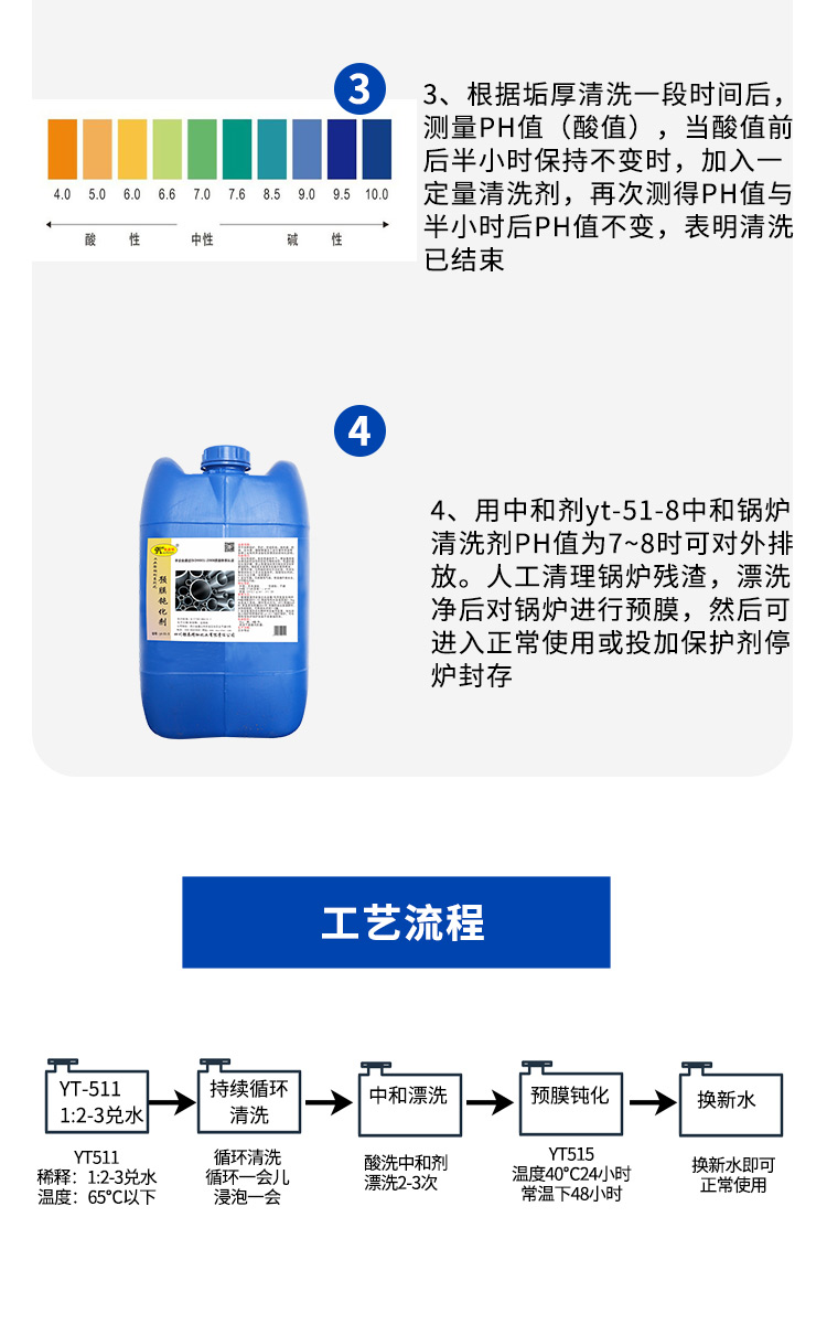 Source manufacturer's spot quick release carbon steel boiler descaling agent is genuine, ensuring that the cleaning agent is directly shipped by the manufacturer