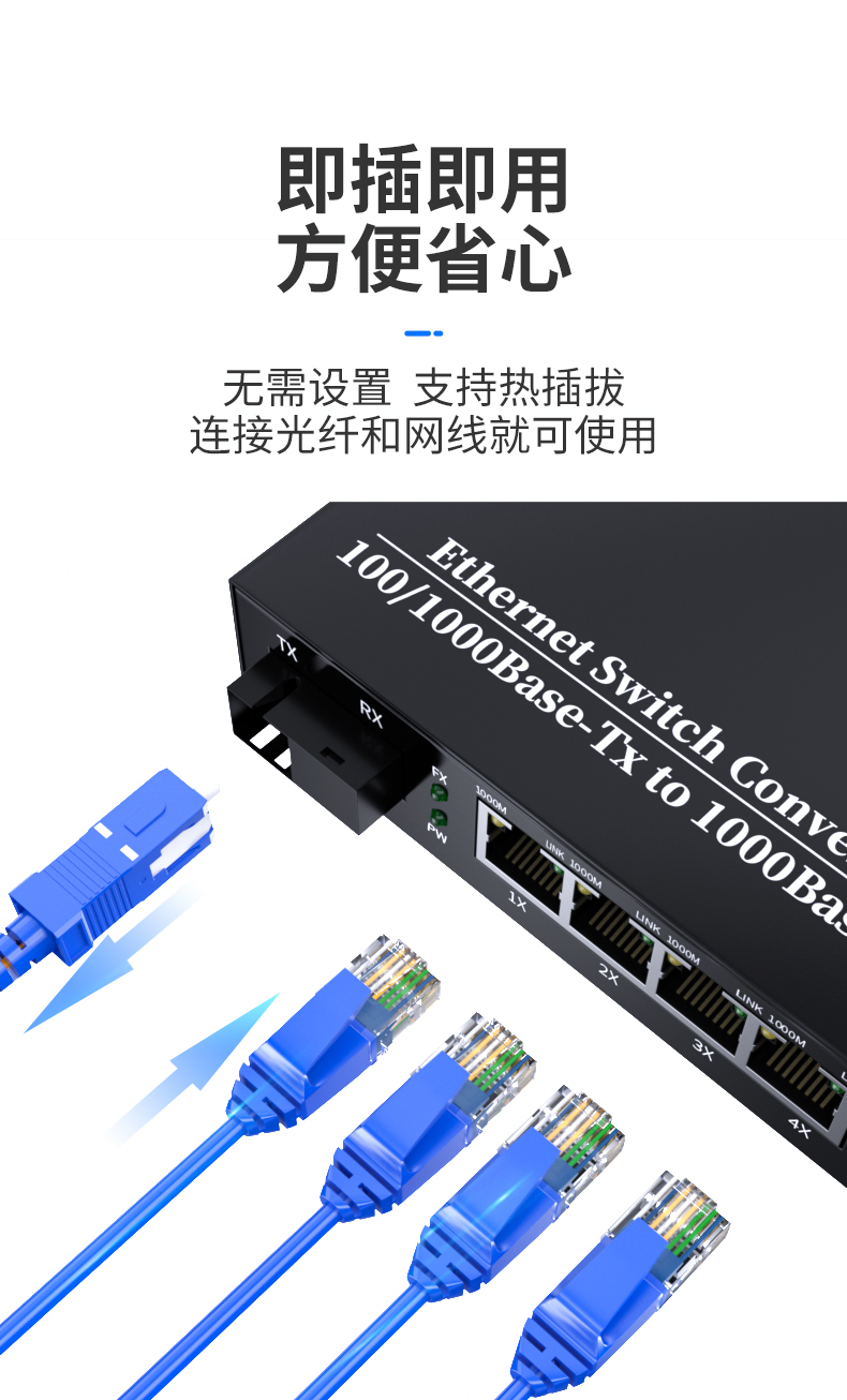 Fiberhome Fiber Optic Transceiver, General Distribution of Fiberhome Communications, Optical Four Electric Eight Electric One Optical Two Electric Gigabit Converter