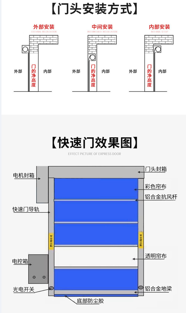 Customized supermarket PVC fast Roller shutter Industrial workshop PVC fast door Warehouse rolling shutter