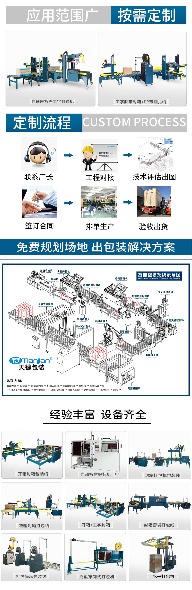 Tianjian cardboard box H-shaped sealing machine fully automatic labeling, mechanical and electrical express packaging equipment tj-3c/901/p1