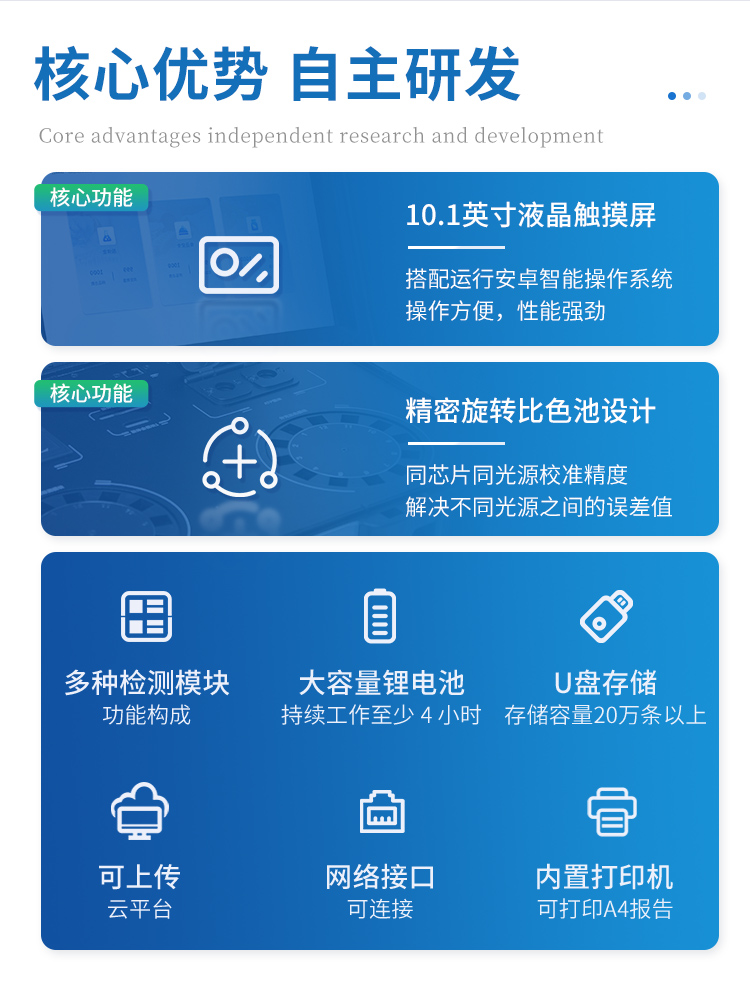 Food safety rapid inspection equipment, food ingredient detection instrument, food ingredient safety detection system