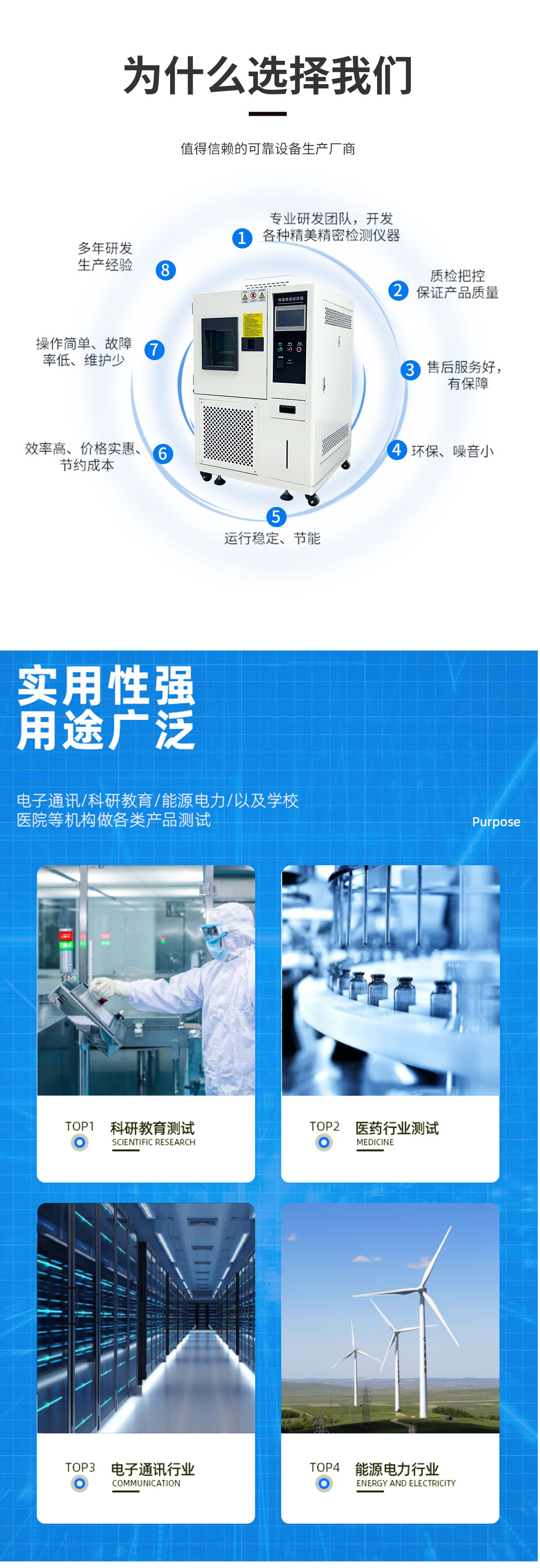 Constant temperature and humidity testing chamber, high and low temperature testing machine, simulated environment aging testing machine with alternating humidity and heat