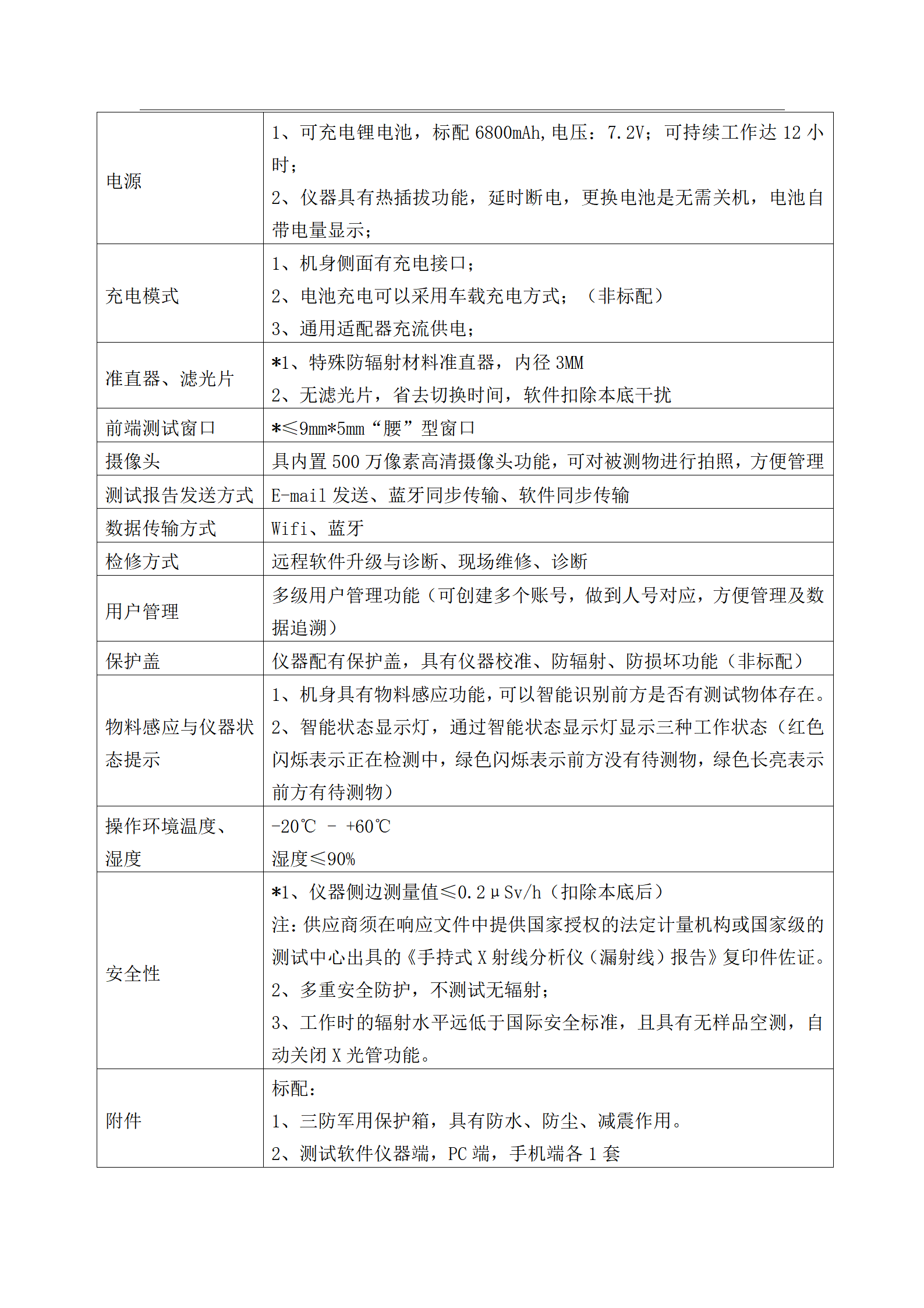 S-350 soil heavy metal analyzer, X-ray fluorescence spectrometer, non-destructive, fast and accurate