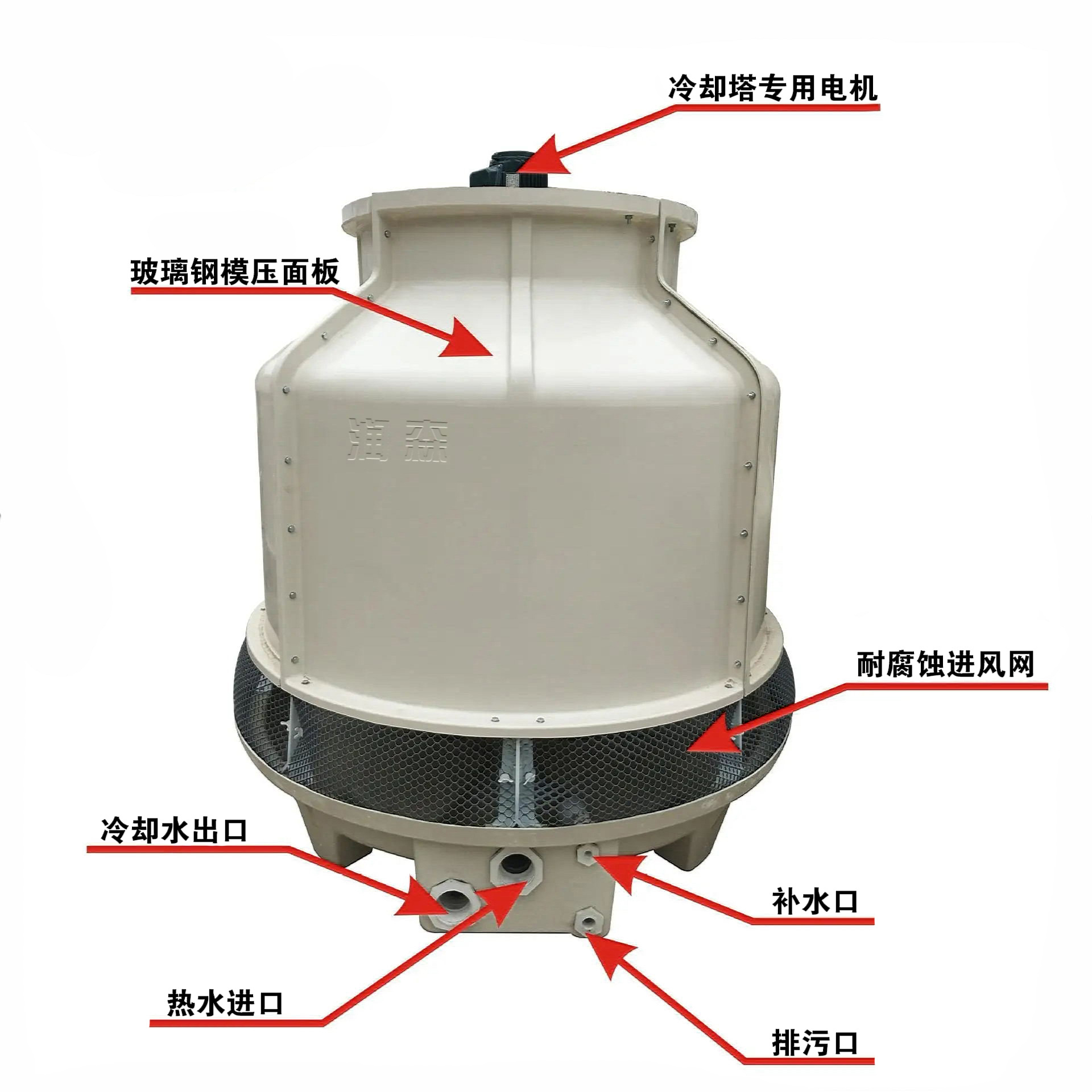 Runsen Fiberglass Reinforced Plastic Cooling Tower Circular Counterflow Cooling Water Tower Cooling Fast Installation Convenient Support Customization