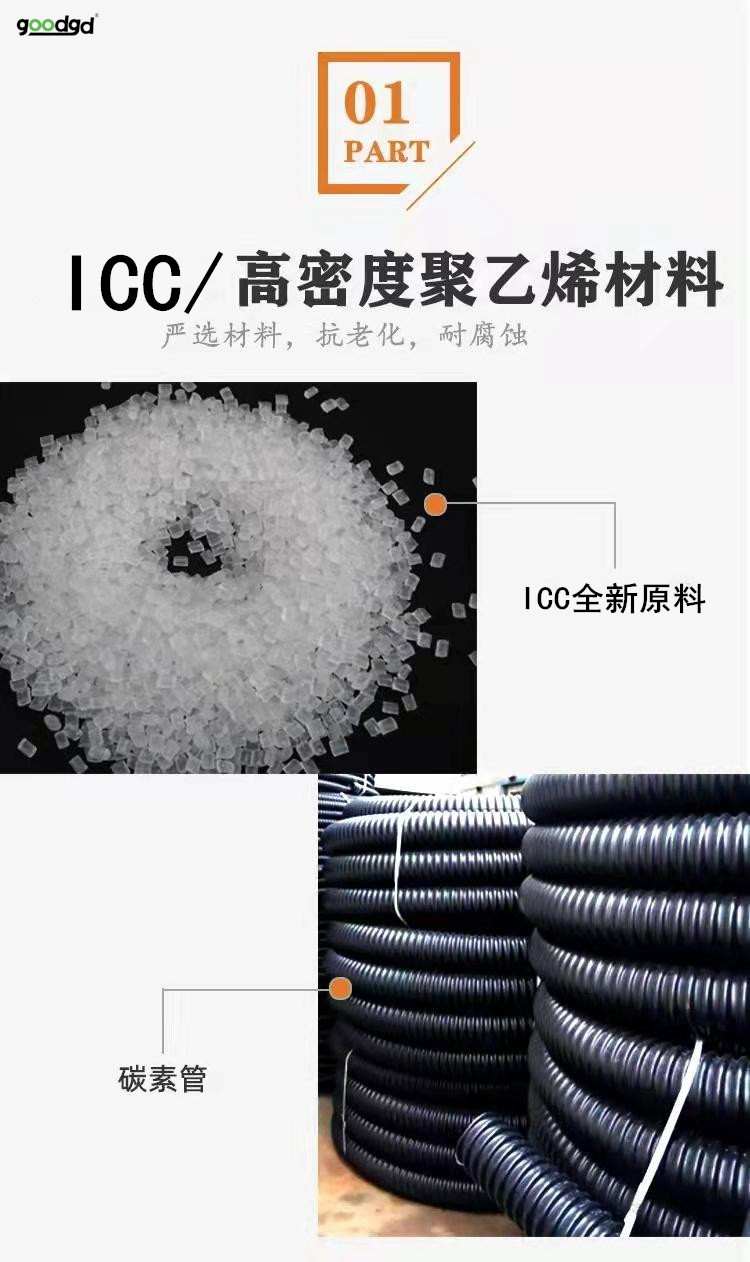 ICC carbon corrugated pipe PVC spiral corrugated conduit PE carbon fiber corrugated pipe steel pipe grounding