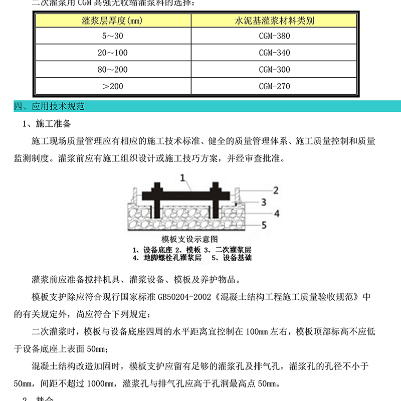 H60/H40 high-strength non-shrinkage grouting material, high flow state, non bleeding, anti rust