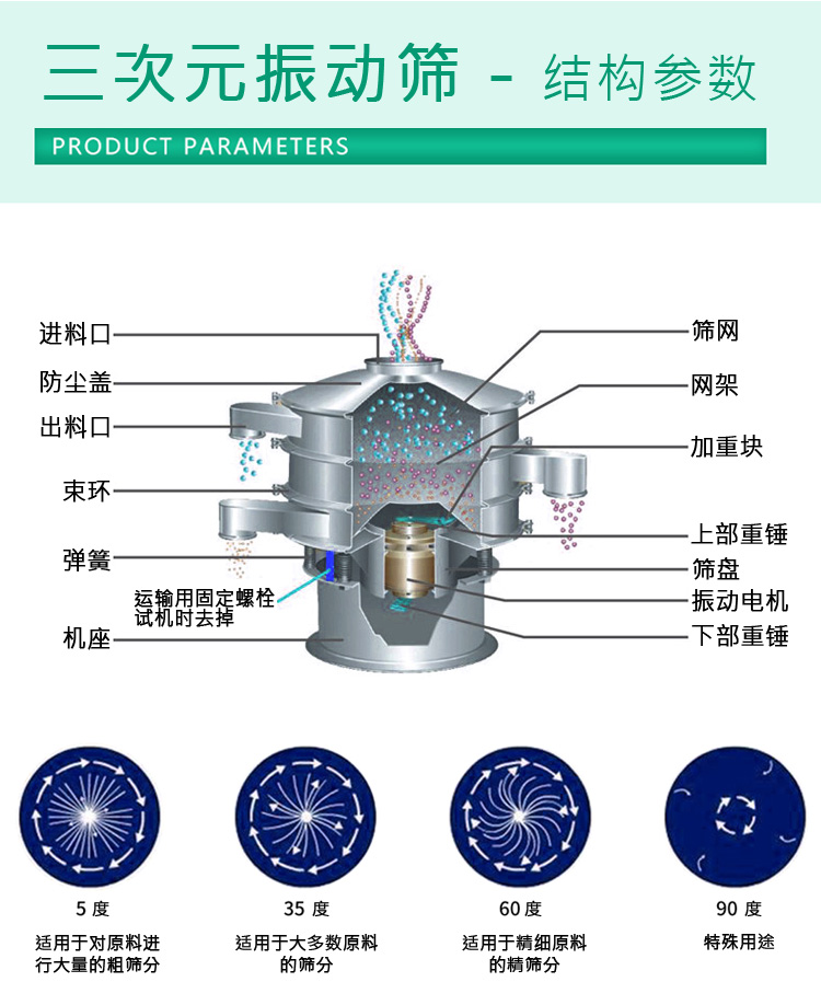 Three dimensional ultrasonic vibrating screen, stainless steel particle rotary vibrating screen, circular lake surface powder screening equipment