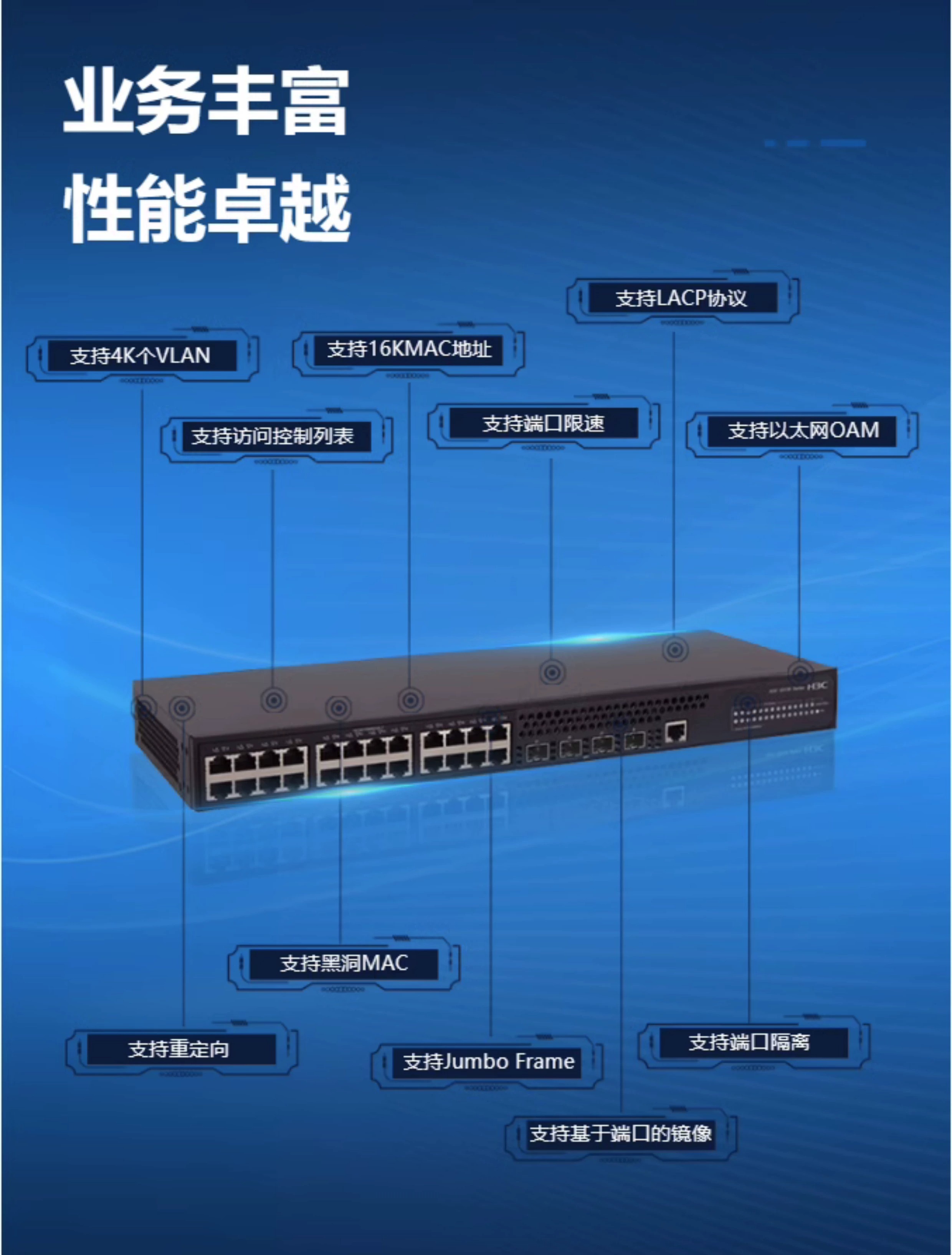 H3C LS-5130S-52S-EI-H1 48 Gigabit electrical ports and 4 Gigabit optical ports Enterprise Intelligent Switch