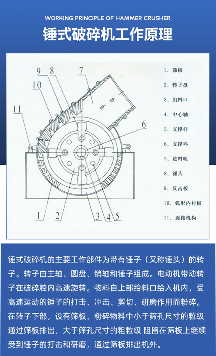 Reversible hammer crusher Coal coke crusher Crushing equipment in stone plant