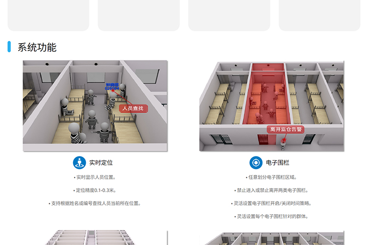 Multi person trajectory personnel positioning UWB module UWB tracking system chip electronic fence alarm one click distress