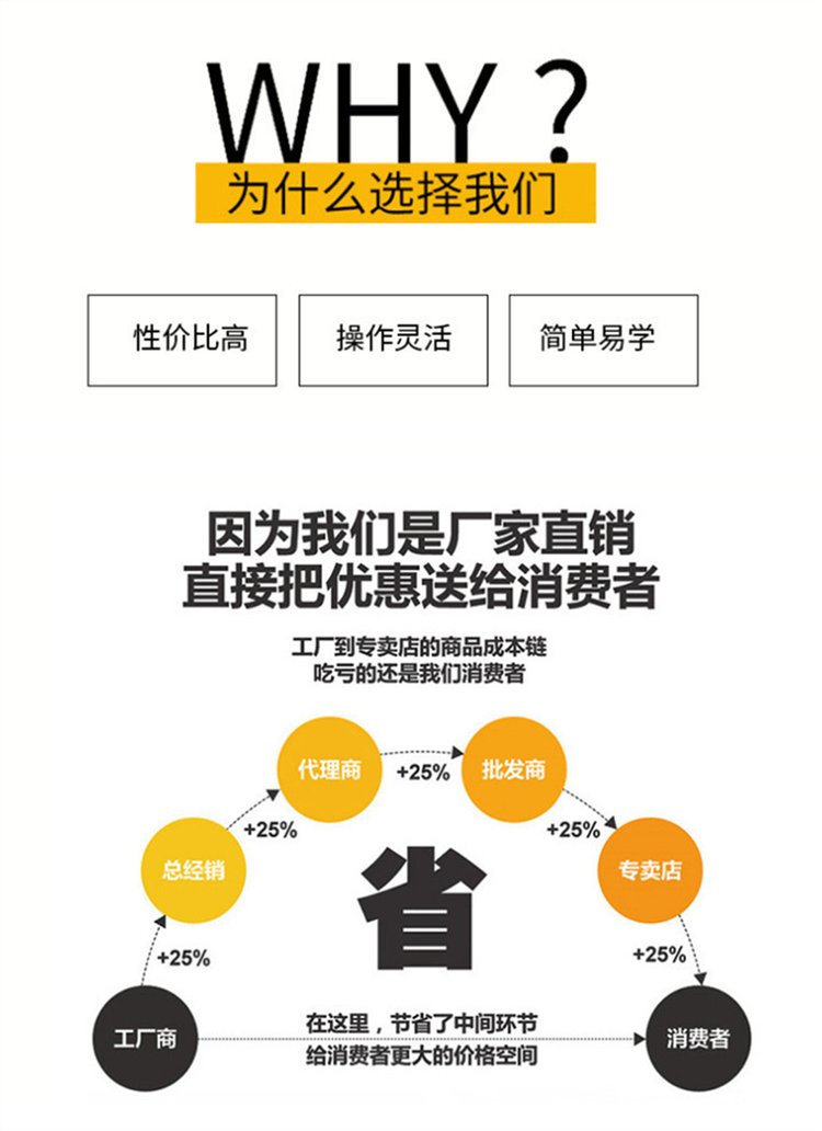 Fluorine rubber silicone rubber ring FKM rubber acid alkali oil resistant environmental protection O-ring dust washer