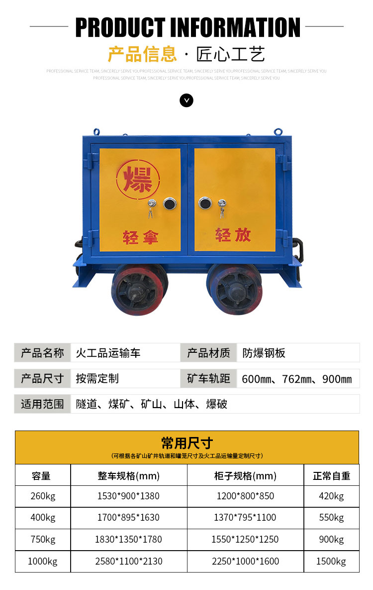 Rail mining vehicle, underground explosive device transport vehicle, mining explosive equipment, coal mine explosion-proof vehicle