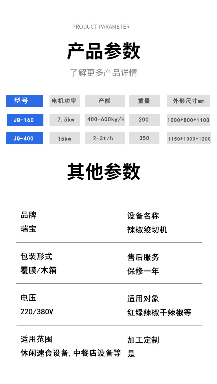 Ciba Chili Pepper Processing and Cutting Machine Chili Sauce Grinding Machine Hot Pot Bottom Material Pepper Beating Machine