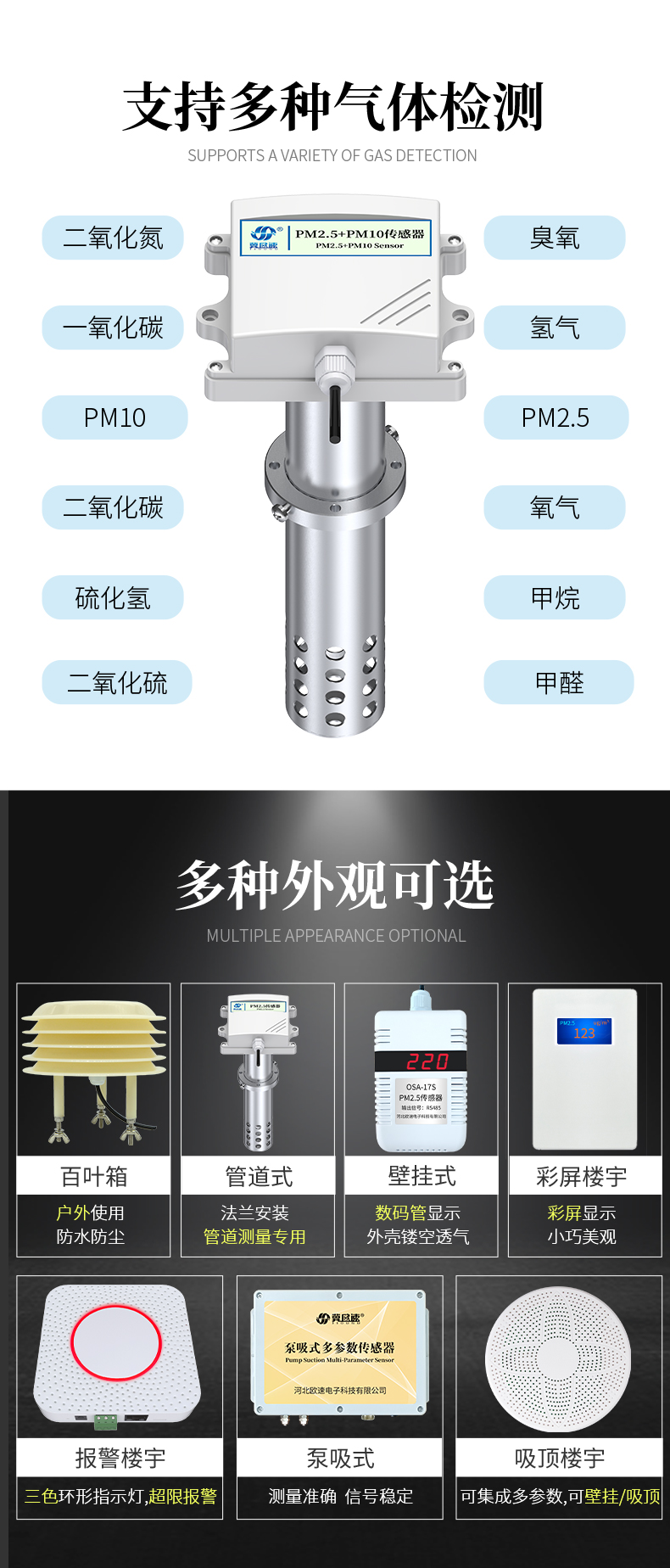 Particle detector transmitter Air quality Haze concentration Temperature and humidity PM2.5/10 Dust sensor