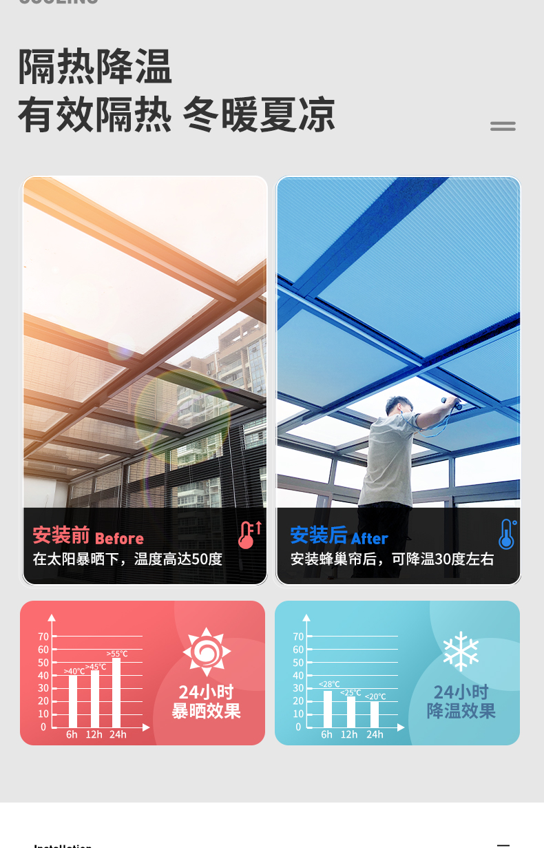 Haojiu Sunshine Room Sunshade, Roof Curtain, Glass Roof, Balcony, Honeycomb Curtain, Skylight, Honeycomb Curtain, Insulation