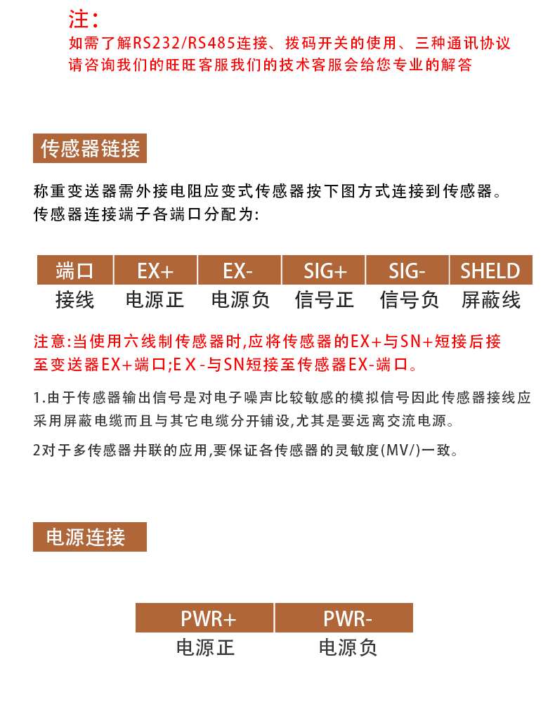 Weighing and force measuring sensor signal amplification module RTU-RS485 digital weight transmission PLC industrial control computer