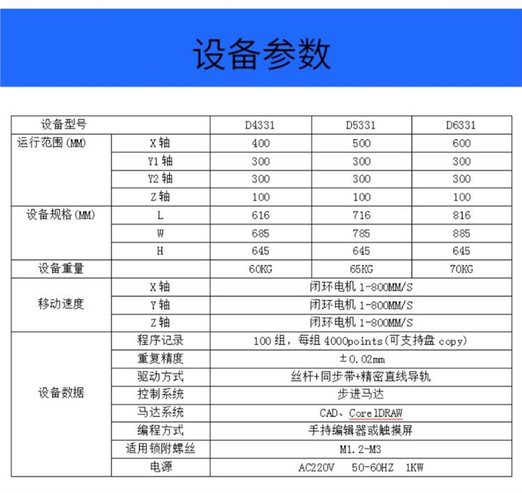 Plug multi axis turntable automatic locking screw machine Insert board fully automatic screw tightening machine Servo electric screw machine