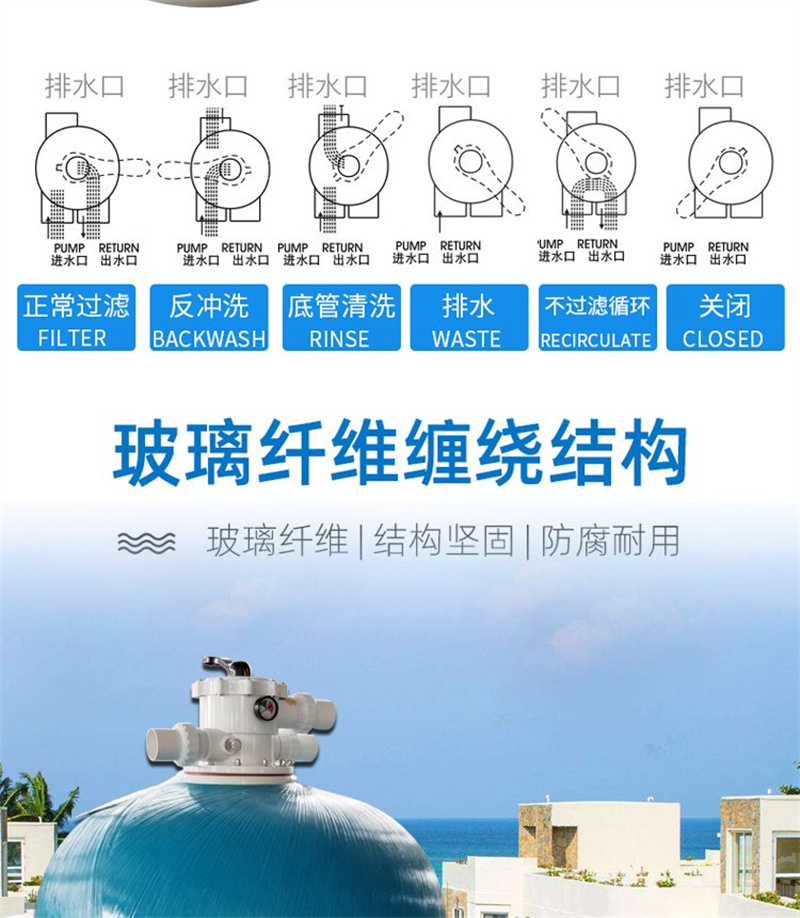 Water treatment and filtration equipment for swimming pools in water parks, fiberglass sand cylinder filters, easy to install, maintain, and age resistant