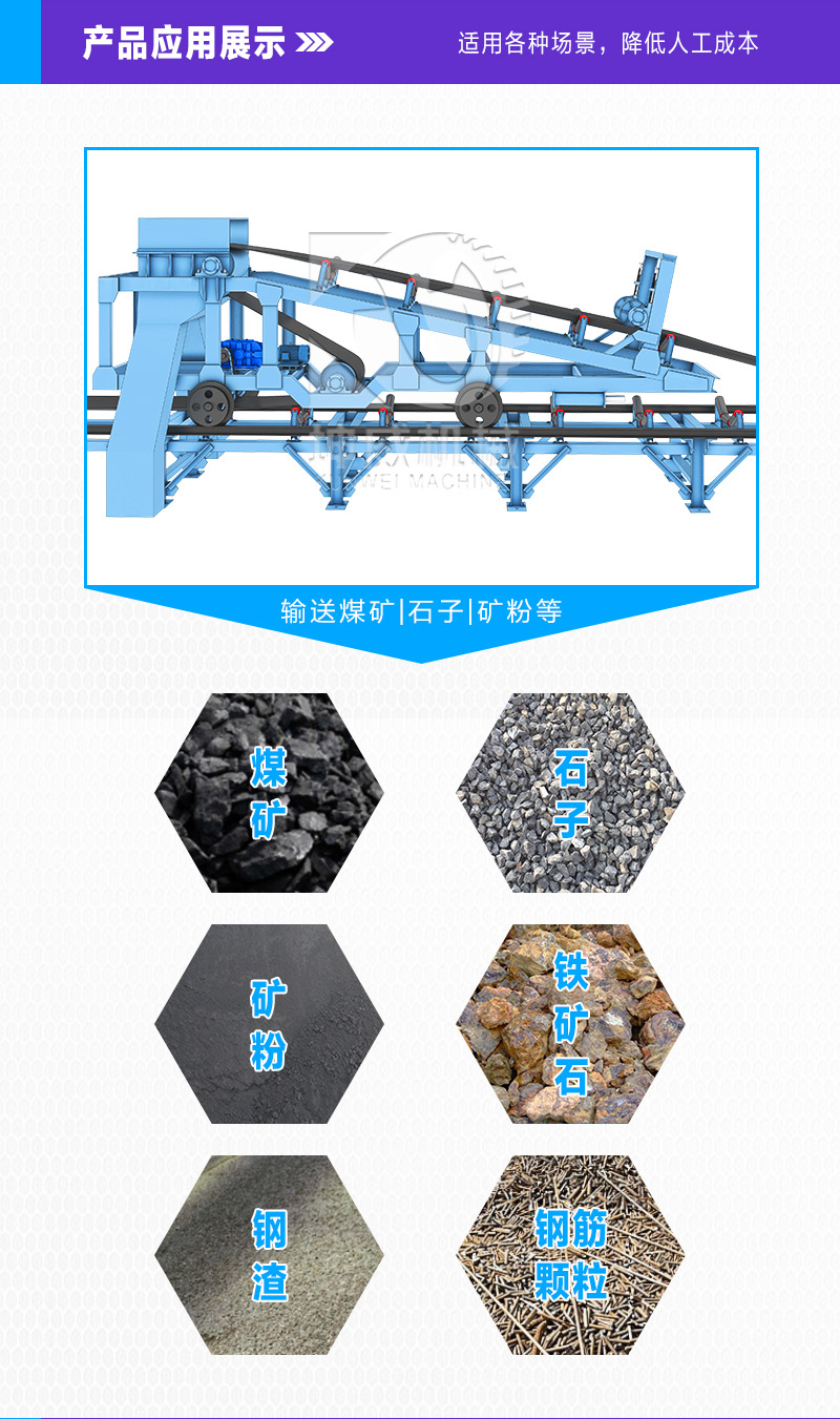 Kunwei Belt Conveyor Unloading Trolley Simultaneously Discharging Both Sides of Mining Belt Conveyor Unloading Device