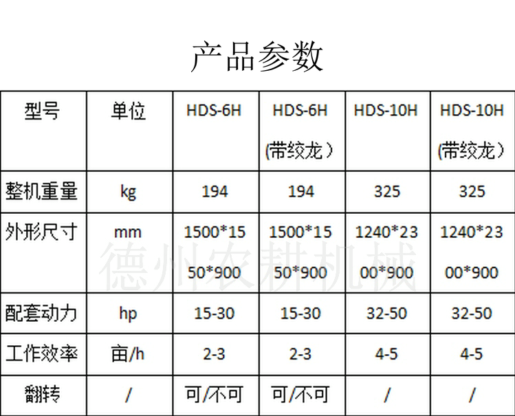 Hanging garlic planter, multi row efficient garlic clove seeder, agricultural garlic seed spot sowing and garlic planting machine