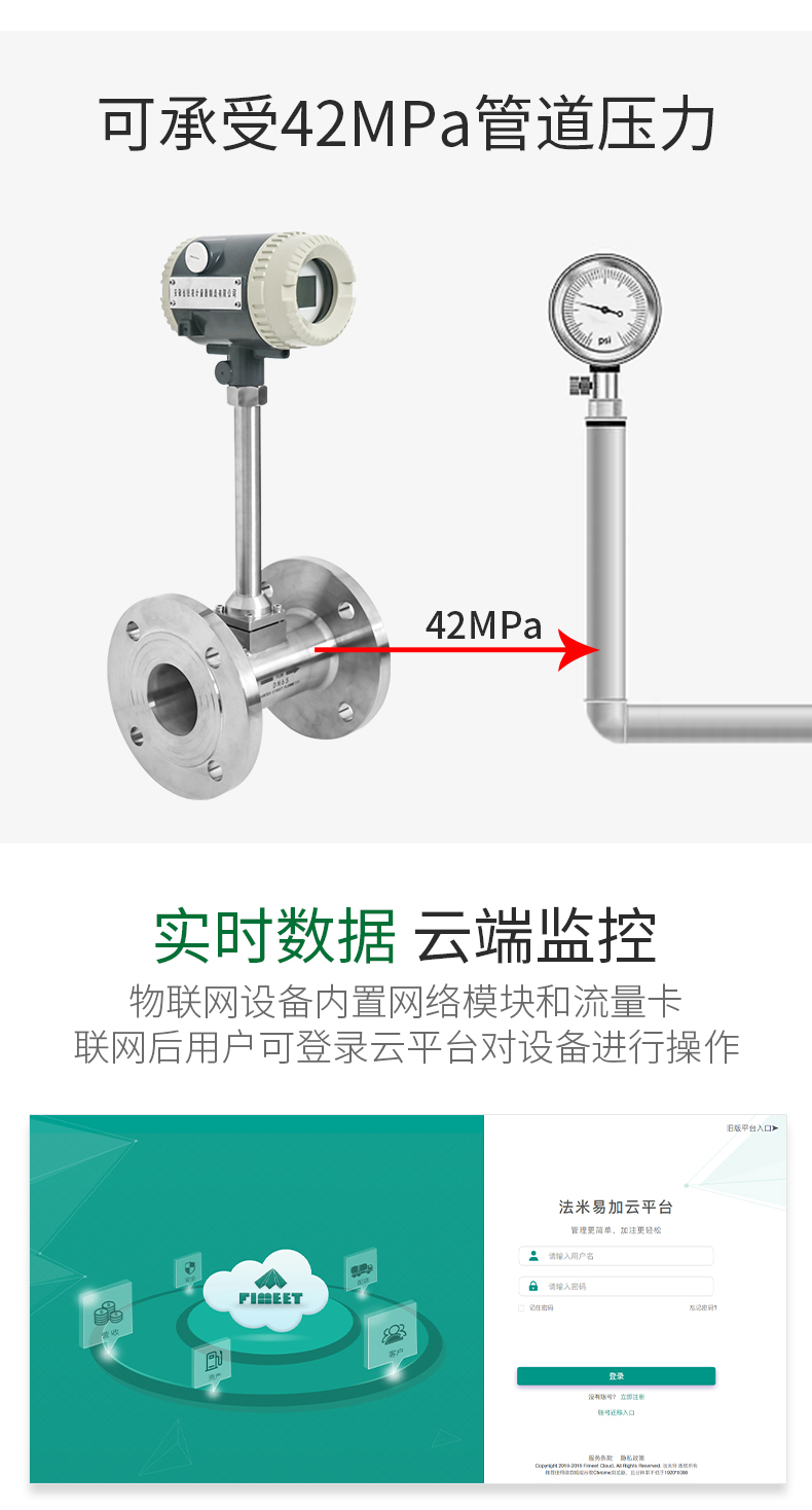 Famite LUGB Steam Flow Sensor Gas Compressed Air Temperature and Pressure Compensation Integrated Vortex Flowmeter