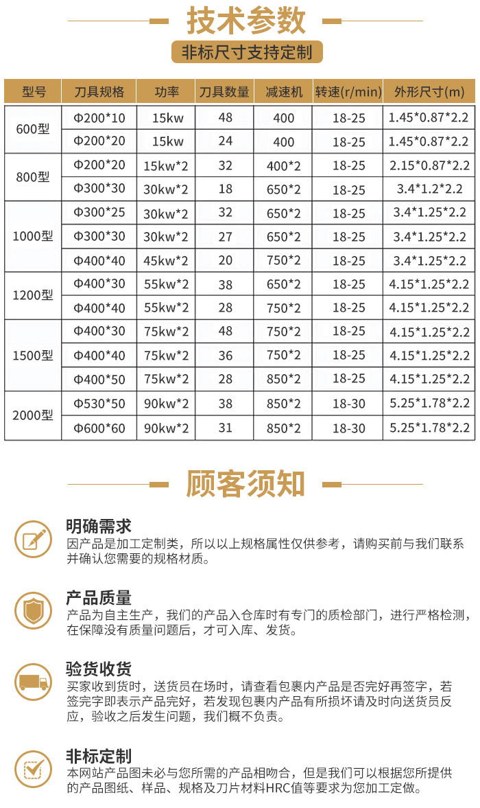 Metal iron sheet frozen meat bone crusher Fuel rod dual axis shredder Squeeze shear felt fine crusher