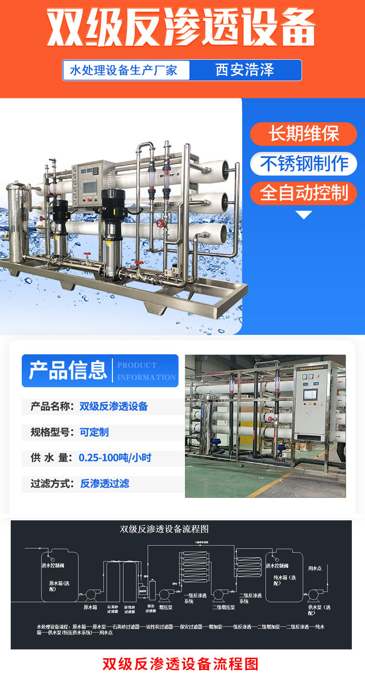 5TRO two-stage reverse osmosis water treatment equipment uses stainless steel material with high desalination rate