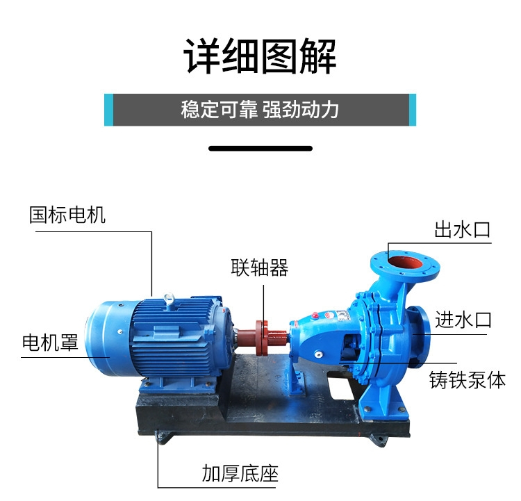 IS80-50-250 single stage single suction centrifugal clean water pump, farmland irrigation pump, diesel engine matching centrifugal pump