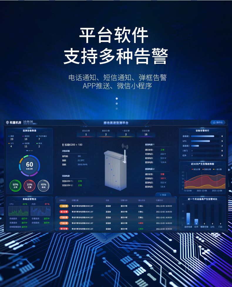 Integrated intelligent security holding pole box, video monitoring box, outdoor control box, and Jia Technology