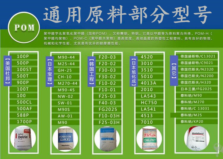 DuPont POM588P sheet profile low wear auto parts Polyoxymethylene raw material