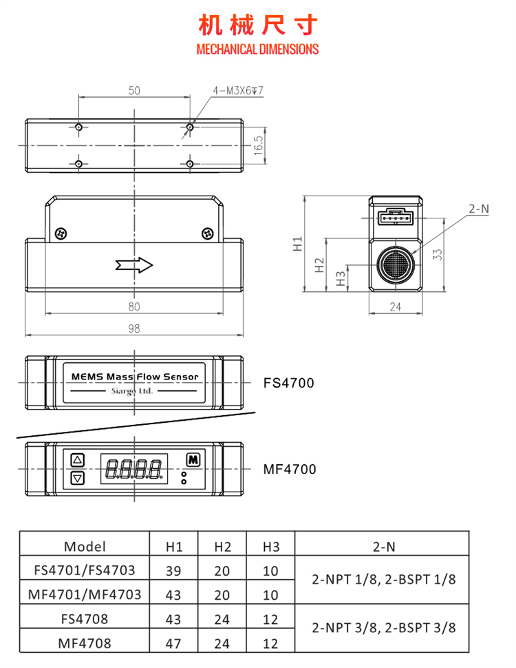 Leakage detection oxygen air nitrogen flow meter FS4701-N1-100-V-A gas flow sensor