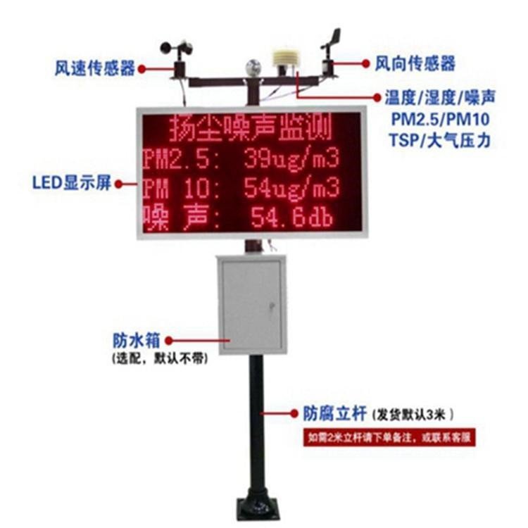 Online monitoring of temperature, humidity, wind speed, wind direction, wind and snow PM2.5 noise by dust online analyzer