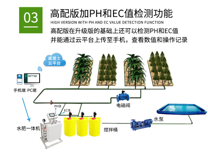 Flower planting and fertilization machinery automatic mixing ECPH adjustment intelligent mobile phone controlled irrigation and fertilization machine