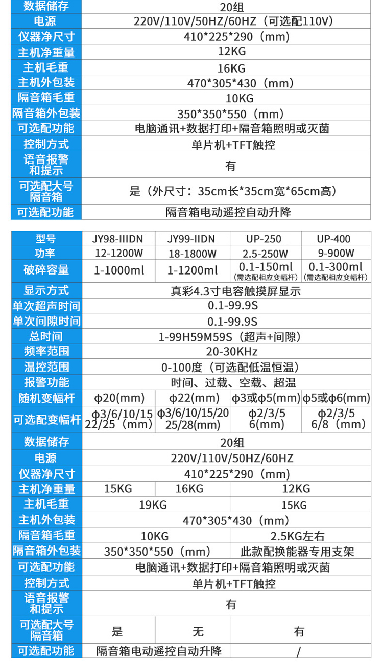 Jin Lan Ultrasonic Cell disruption Material Emulsion Separator Disperser Crusher Power Adjustable Touch Control